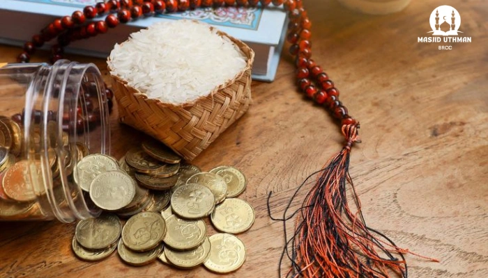 Donating in Islam